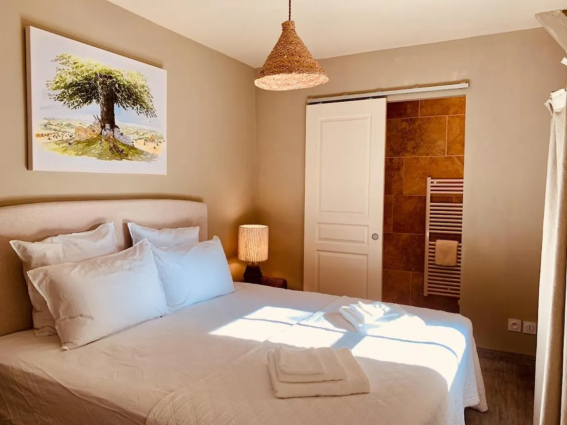 Le Buscagneau Villa Beraut Holiday home